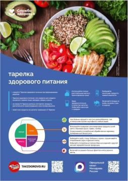 Здоровое питание и подсчёт калорий: учимся заботиться о себе с детства